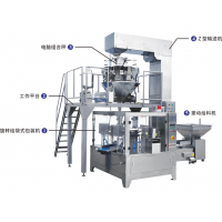 旋转给袋式称重包装系统 JW-B8