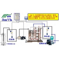 舒得牌石英砂过滤器活性炭过滤器饮用水处理设备农村水改水厂设备