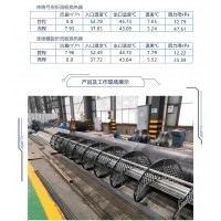 湖北宜化化机供应连续螺旋折流板管壳式换热器